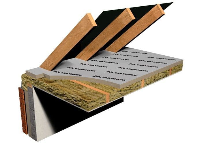 Mannok PIR Insulation 1200 X 2400 (8' By 4') – Cut Price Insulation